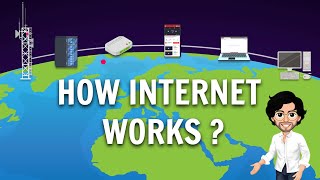 How Internet Works  Indepth animated video for students [upl. by Selegna993]