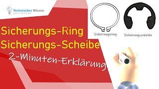 Sicherungsring Sicherungsscheibe – kurzerklärt [upl. by Adriena]