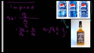 Savoirfaire  lélasticité  calcul lecture et interprétation [upl. by Kcirret]