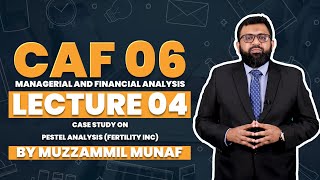 Lecture 04 Case study on PESTEL Analysis Fertility Inc [upl. by Pas764]