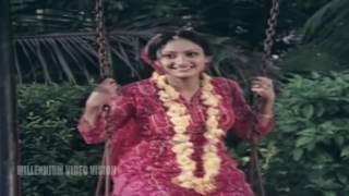 Ithuvare Ithuvare Malayalam Movie Song Mylanchi  K J Yesudas Ambili A T Ummer [upl. by Rangel810]