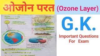 OzoneओजोनVigyanScience SVNCAREER CLASSESAtmosphereeducation gk biology [upl. by Ydoc]