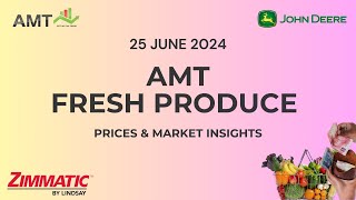 Understanding Market Trends Oil Rand and Produce Price Change  25 June 2024 [upl. by Eilahtan]