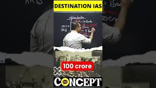 Nationalisation of banks in India concepttalk economics goldilockszone ytshorts shorts foryou [upl. by Witha92]