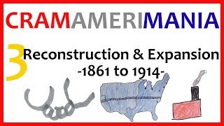 Reconstruction and Expansion  US History Review 3 [upl. by Lavoie264]