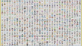 Coloring All 1021 Pokemon  1996 to 2024 [upl. by Kellyann]