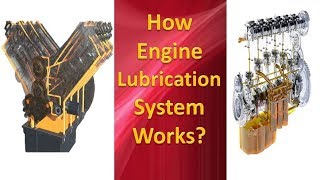 How Engine Lubrication System works in Hindi [upl. by Irabaj]