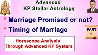 KP Astrology Online Class English  Timing of Marriage in KP Astrology  Part 1  Cuspal Interlink [upl. by Nennek]