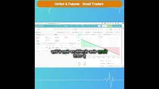 Premium Strategy  Part 1 stockmarketstrategy stockmarket optionstradingforbeginnersinhindi [upl. by Goldner]