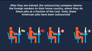 How American Jobs Are Outsourced [upl. by Waldner617]