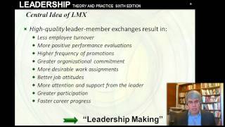 LeaderMember Exchange Theory Northouse 7 ed Ch 7 [upl. by Arres]