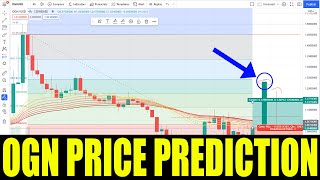 OGN Coin  Price Prediction For Origin Protocol Crypto  Price Go To The Moon November 2021 [upl. by Airdnaxila435]