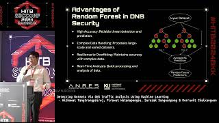 HITB2024BKK COMMSEC D2 Detecting Botnets via DNS Traffic Analysis Using Machine Learning [upl. by Annoiek658]