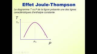 Propriétés thermodynamiques  Partie 9  Effet JouleThompson [upl. by Stanleigh800]