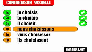 Conjugaison  Indicatif Présent  Verbe  Choisir [upl. by Kalli]