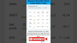 sequent Scientific Share resultSequent Scientific Share Latest News TodaySequent Scientific Share [upl. by Aikcir]