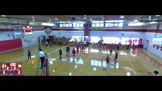 Keyport High School vs Central Jersey College Prep Varsity Womens Volleyball [upl. by Anoet406]