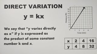 Direct Variation  Equation and Constant of Variation  Grade 9 Math Second Quarter [upl. by Mile483]