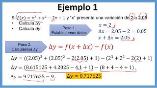 Incremento de una función [upl. by Charmane454]