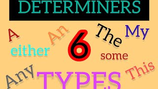 Demonstratives for grade 6thgrammar [upl. by Cherlyn733]