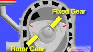 MAZDA RX7 Rotary Engine How It Works [upl. by Juliane]