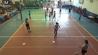 Sub 16 La Patriada Voley  CALLavallol 2632023 [upl. by Stanzel188]