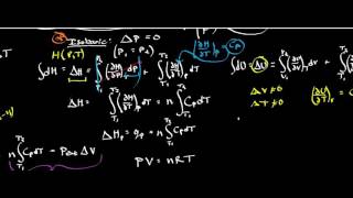 Isobaric Reversible Process [upl. by Areic]