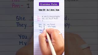 English Grammar Learning 📖🔥 english grammar education learning [upl. by Chi]