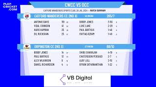 Catford Wanderers CC 2nd XI v Orpington CC 2nd XI [upl. by Titos]