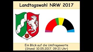 Landtagswahl NordrheinWestfalen 2017 Umfragen  Stand 10052017 Kraft  Laschet [upl. by Ro773]