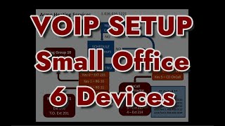 VoIP Setup for Small Business  COMPLETE [upl. by Vargas]