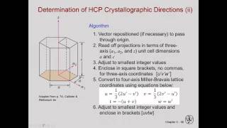 HCP Directions [upl. by Fleischer]