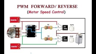 PWM with Forward and Reverse Simple Analogue BiDirectional DC Motor Speed Control [upl. by Eillil274]