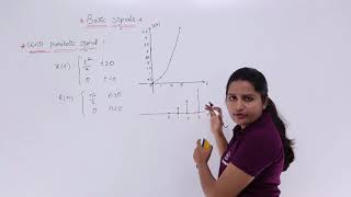 Signals amp Systems  Unit Parabolic Signal [upl. by Brena]