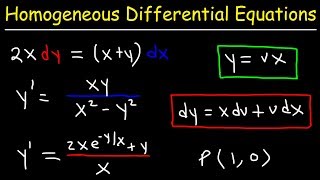 IB AAHL Topic 5  Integrating Factor  Diff Eqs [upl. by Lenoel351]