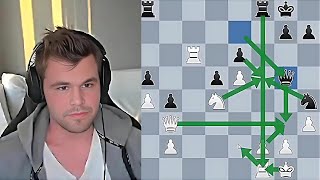 Magnus shows how to calculate squares in chess [upl. by Anabahs]