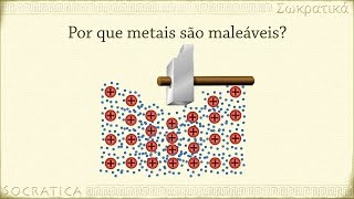 Química Metais e Ligações Metálicas [upl. by Thomajan]