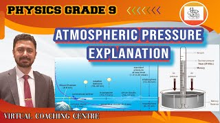 ATMOSPHERIC PRESSURE EXPLANATION FOR CLASS 9 [upl. by Xino]