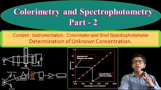 Colorimetry and Spectrophotometry Part 2 [upl. by Airelav]