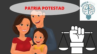 PATRIA POTESTAD [upl. by Oxford]