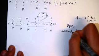 Naming Hydrocarbons [upl. by Caine]