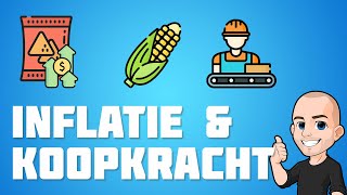 Inflatie en koopkracht [upl. by Anaile]