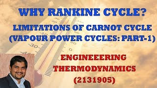 Limitations of Carnot Cycle Vapour Power Cycles Part1 [upl. by Razatlab]