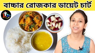 1থেকে 6 বছরের বাচ্চাদের রোজকার খাবার তালিকা  1 to 6 Year Babies and Kids Best Diet Chart Bengali [upl. by Elyn]