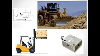 شرح وظيفة عمل صمام الموازنة وتطبيقاتة counterbalance hydraulic valve هيدروليك نيوماتيك ا [upl. by Angeli401]