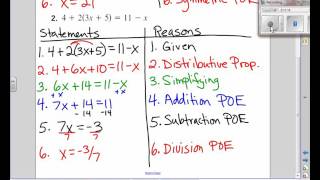 Algebra proofs [upl. by Dilahk997]