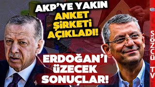 AKPye Yakın Anket Şirketlerinin Sonuçları Erdoğanı Üzecek CHP Bu İlleri Alabilir [upl. by Lamrouex]