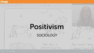 Positivism  Sociology  Chegg Tutors [upl. by Fariss480]