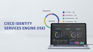 كورس Cisco Identity Services Engine ISE [upl. by Marlene536]