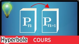 Raisonnement et démonstration par récurrence  Cours Terminale spécialité maths  suite [upl. by Rehttam]